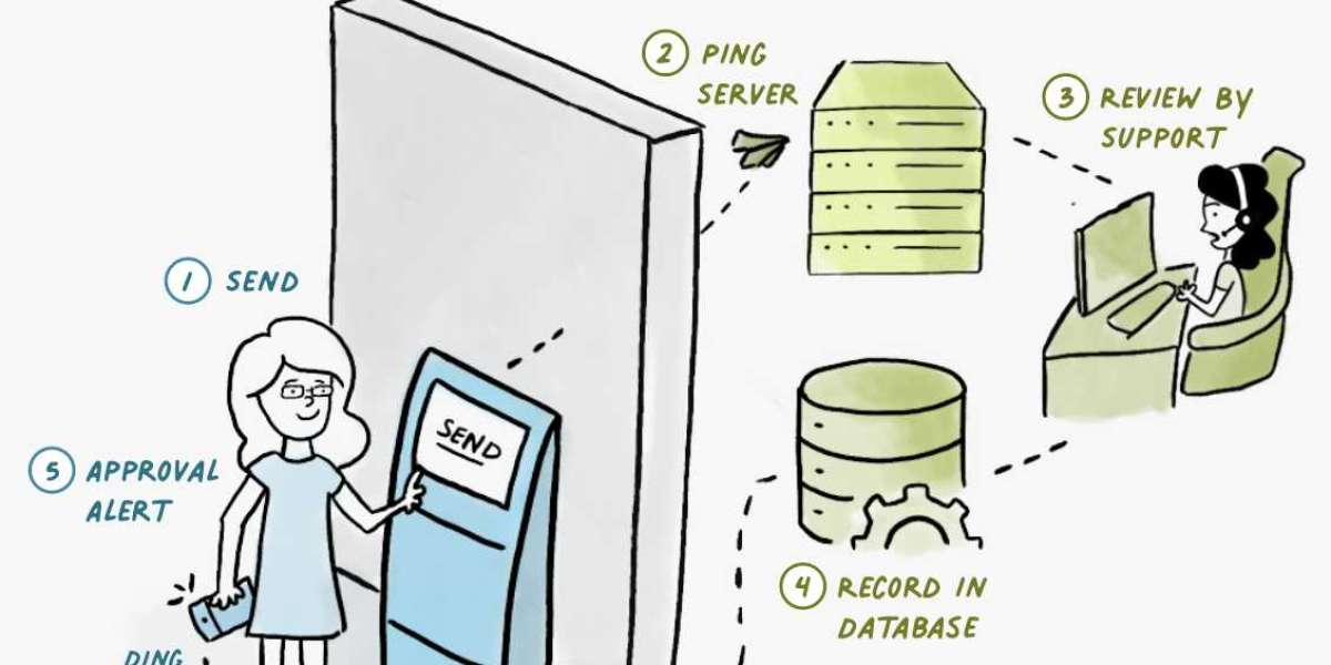 How to Enhance User Experience with UX Design Services