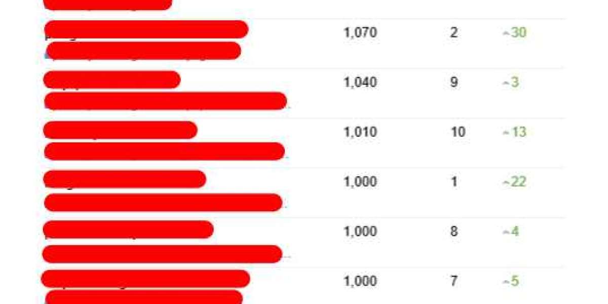 The Best Way To Explain Seo Consultation To Your Mom