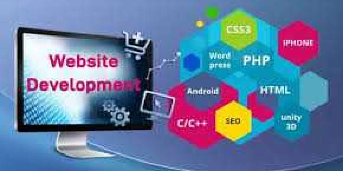 Top Website Development Companies in India