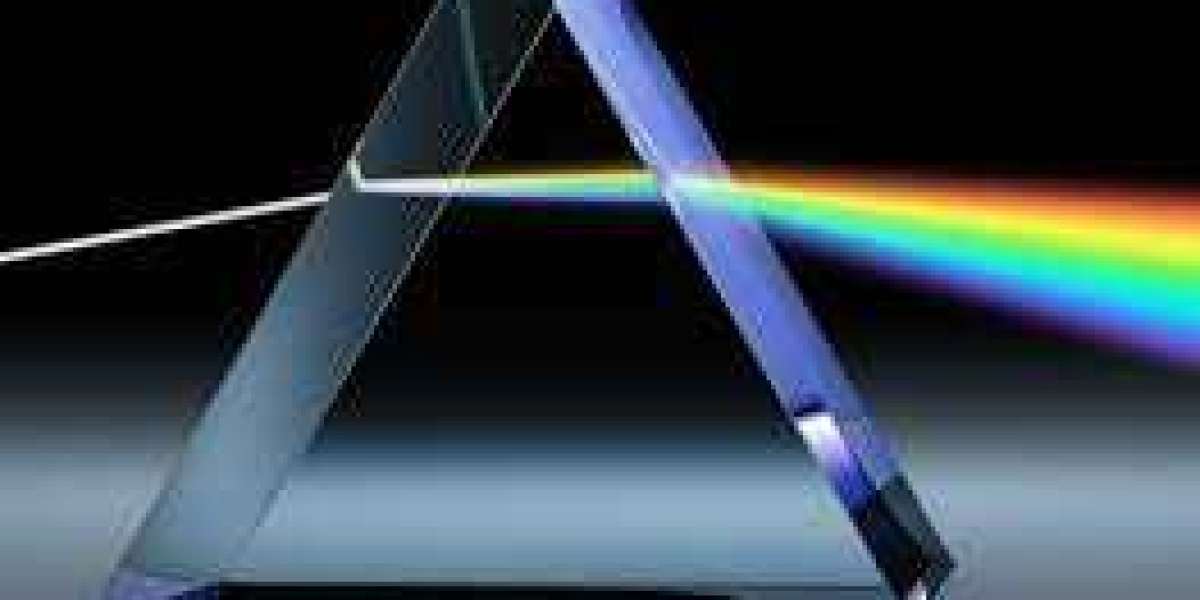 Prism Problems Limiting Optical Accuracy Across Industries in 2025