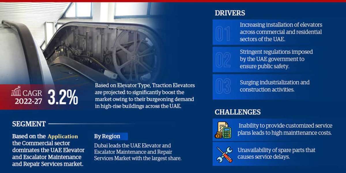 UAE Elevator & Escalator Maintenance & Repair Services Market Size, Share & Forecast Analysis to 2027