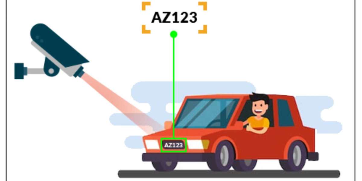 Automatic License Plate Recognition