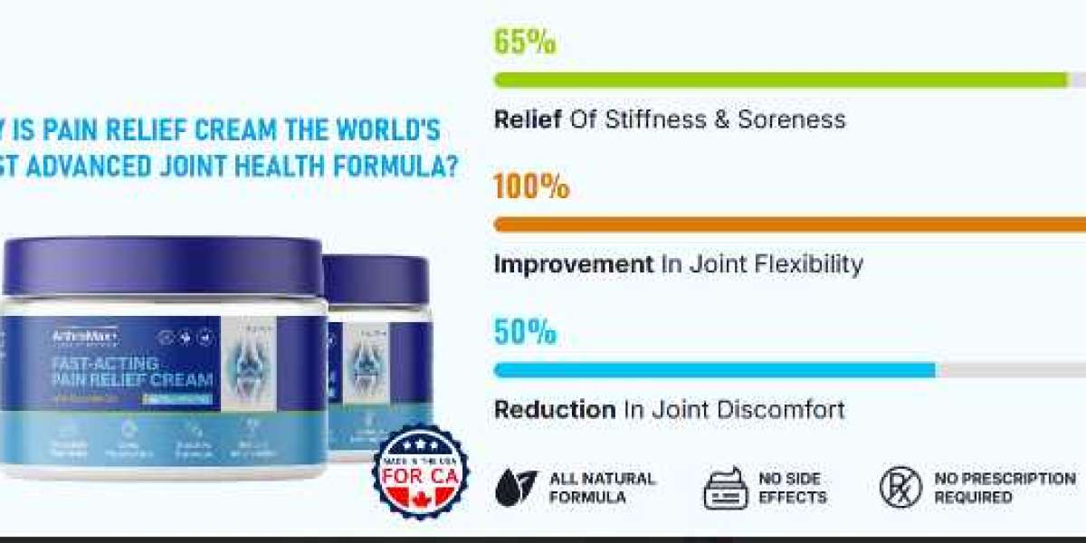 ArthroMax+: It Can Relieve Joint Discomfort & Reestablish Mobility