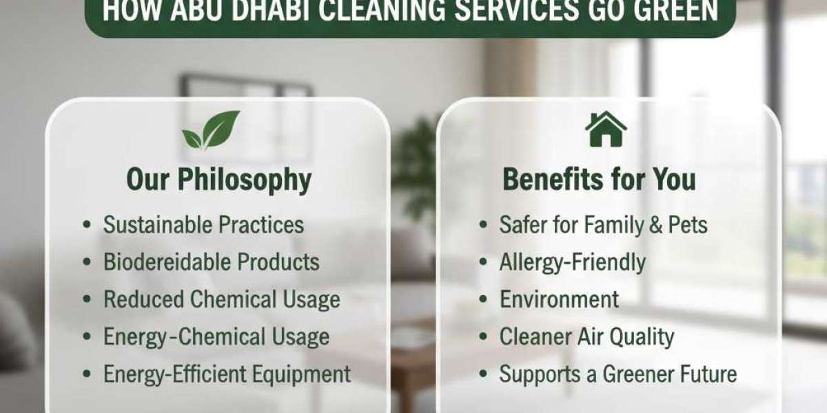 Eco-Friendly Cleaning Solutions: How Abu Dhabi Cleaning Services Go Green