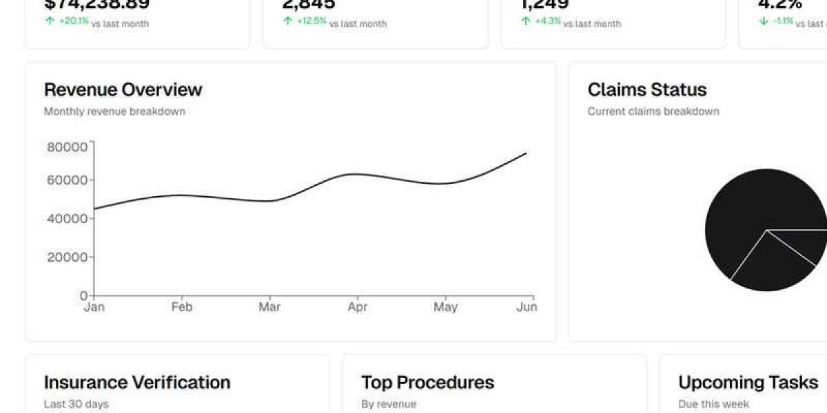 Mental Health Billing Services: Streamlining Revenue for Mental Health Providers