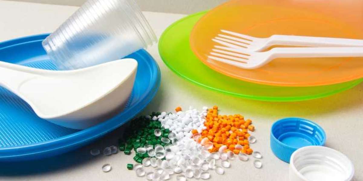 Polypropylene Market Size, Share, Tredns and Report - 2034