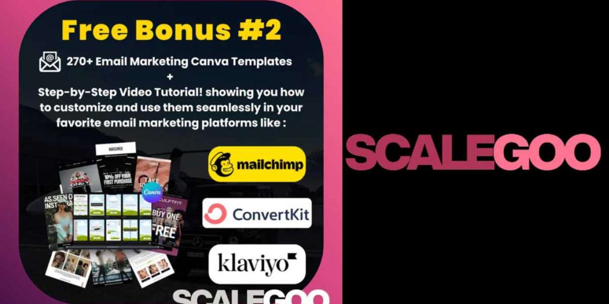 Ad Templates as Tools for Better Advertising Results