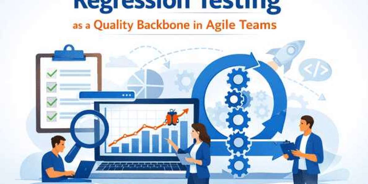 Regression Testing as a Quality Backbone in Agile Teams