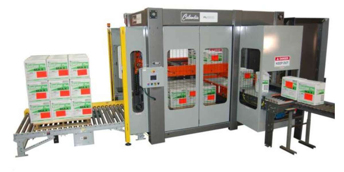 Top Industries Benefiting from Floor Level Palletizers in India