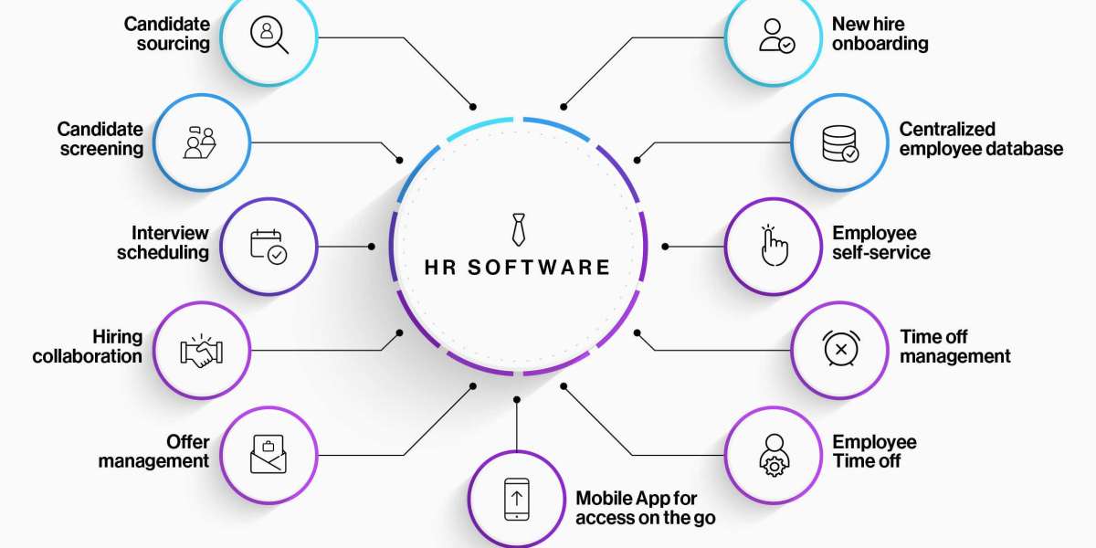 Affordable HR Services UK for Small Business Solutions