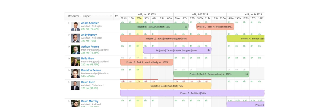 eResource scheduler Cover Image