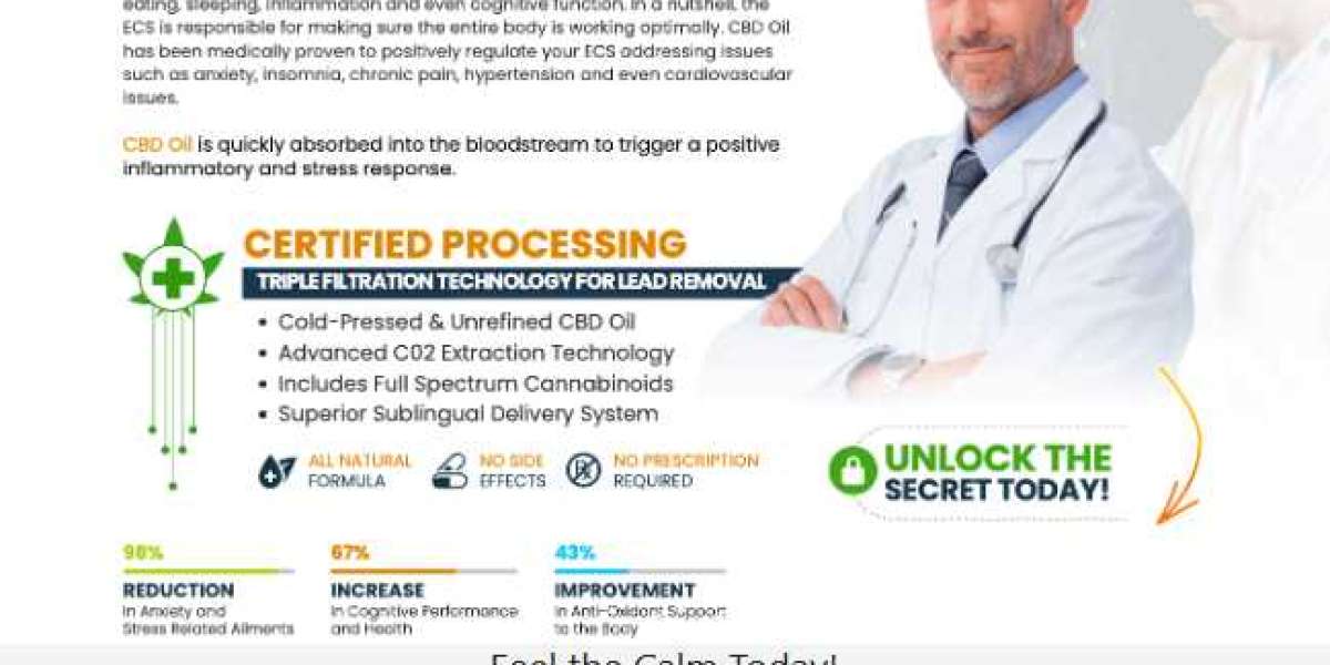 Global Health Farms CBD Gummies Reviews: Best Tasting CBD in the USA