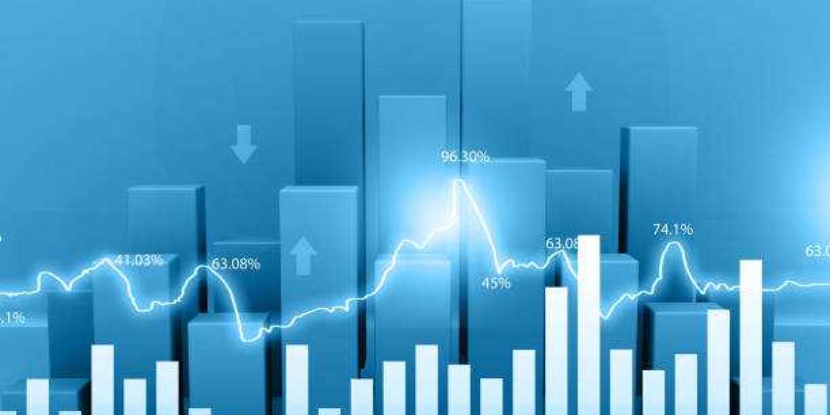 Understanding Futures Trading Taxes and Growth