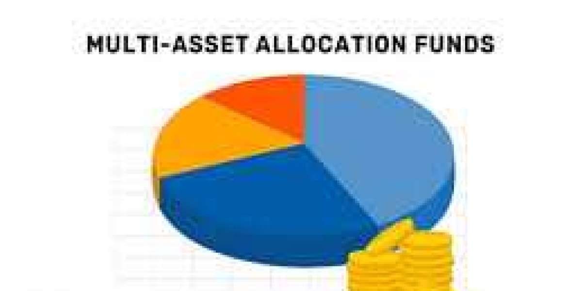 Why Multi Asset Allocation Funds are Becoming a Top Diversification Tool in 2026