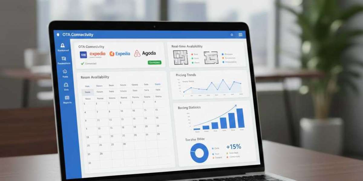Increase Hotel Direct Bookings & Reduce OTA Commission