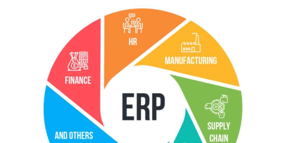 ERP Financial Management in Salesforce: Accounting Integration That Scales