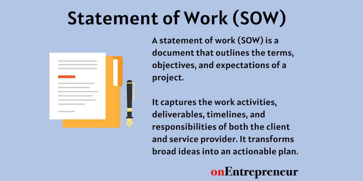 Statement of Work (SOW) for Software Development Plan