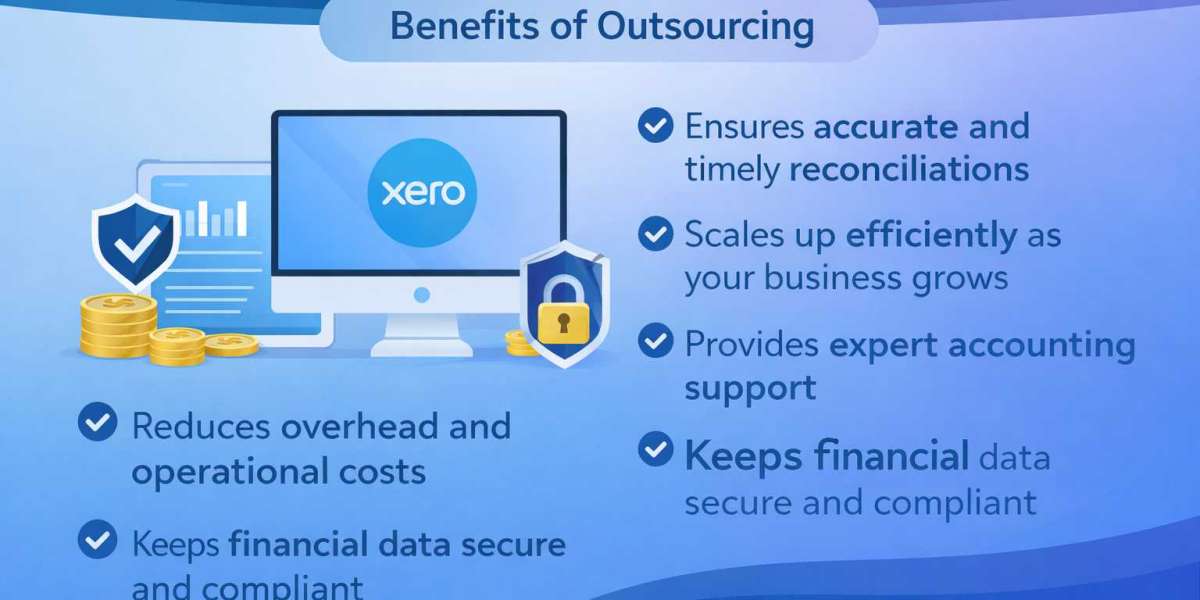 How Secure and Compliant Is Outsourcing Accounts Reconciliation on Xero? 