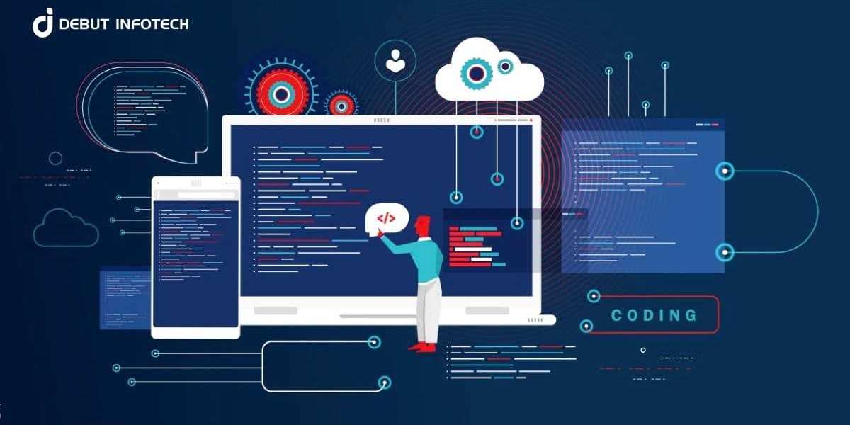 Web Development Company in India