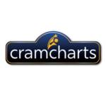 Cramcharts DM Profile Picture