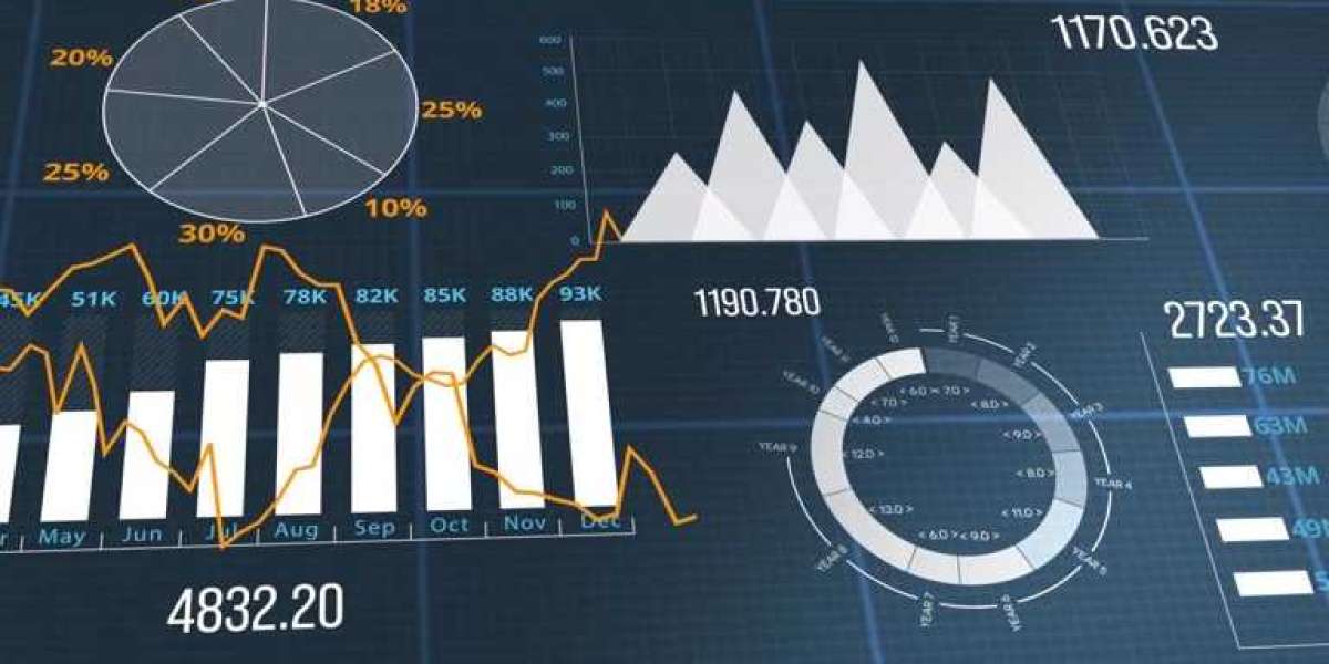 [ Latest Report ] Keto Diet Market Located Worldwide Trends and Application