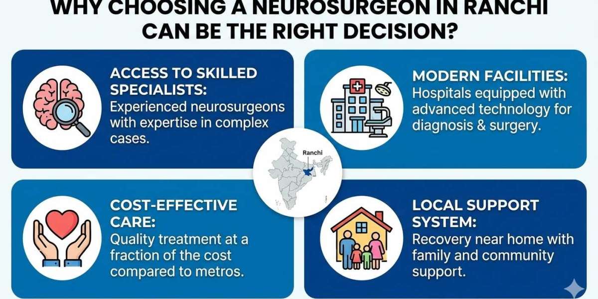 Why Choosing a Neurosurgeon in Ranchi Can Be the Right Decision?