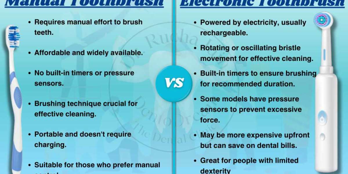 Are Electric Toothbrushes Better? The 2025 Truth Revealed