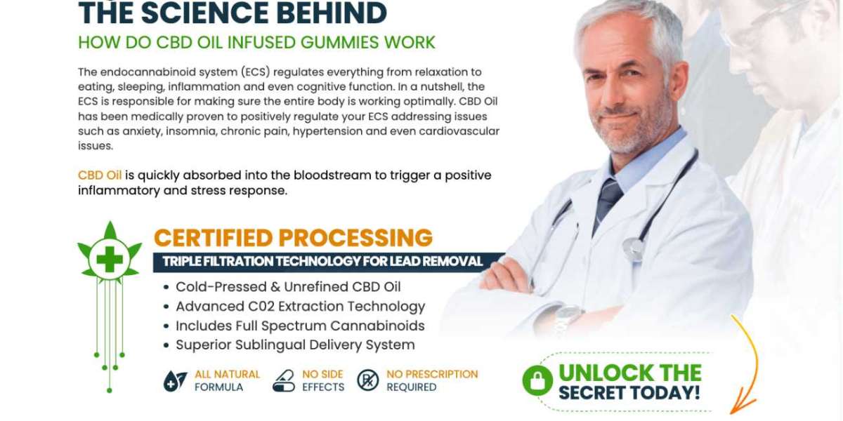 Global Health Farms CBD Gummies USA Review: Relaxation & Recovery Insights