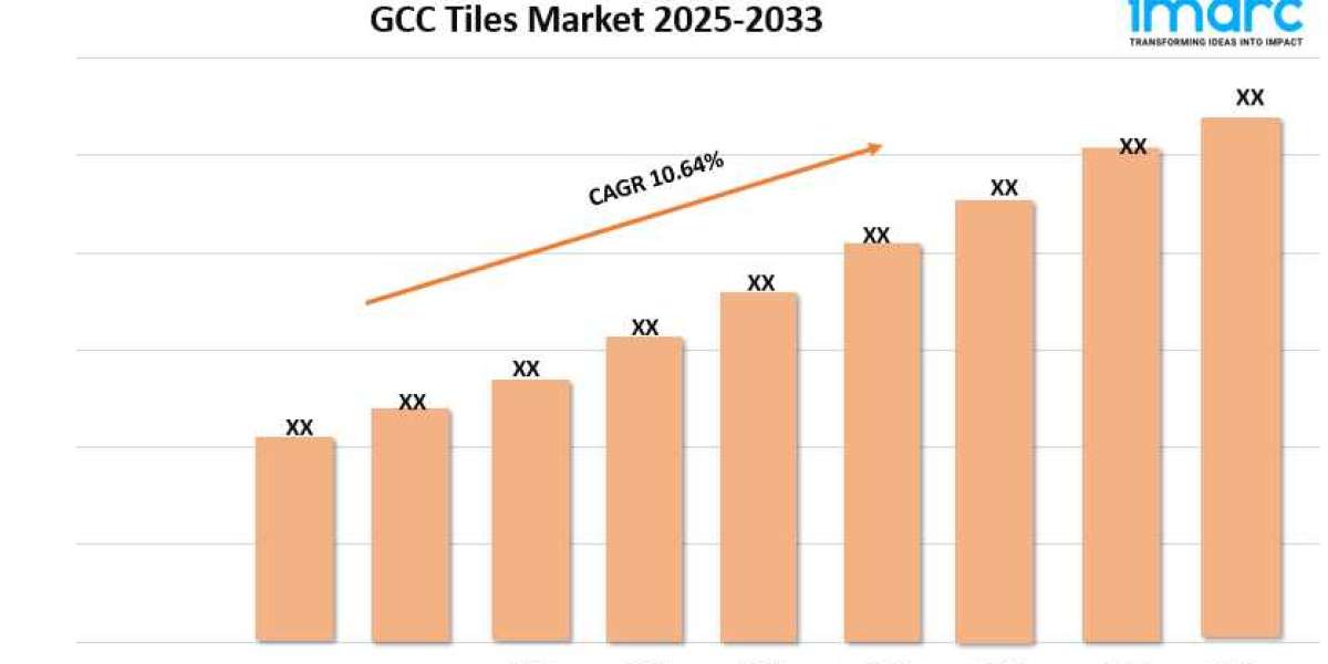 GCC Tiles Market Report, Share & Analysis 2025-2033