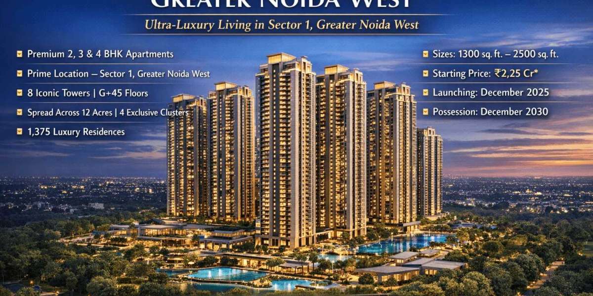 Sobha Greater Noida West Investment Opportunity in NCR