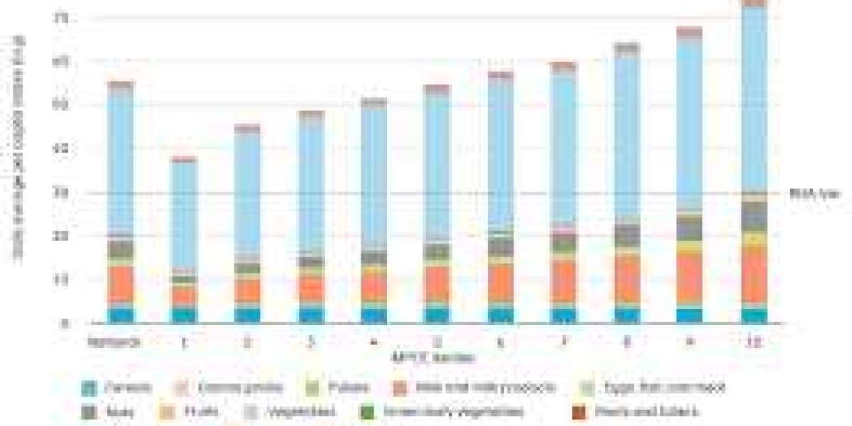 How E-A-T Affects Health and Finance Website Rankings
