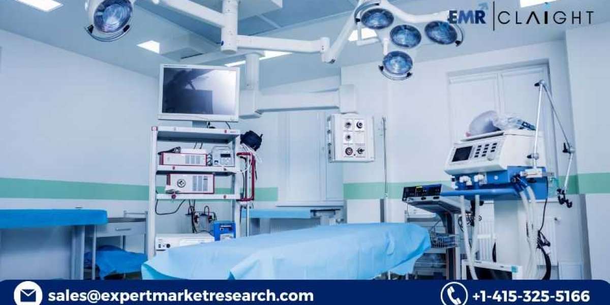Electrophysiology Devices Market Size, Share, Trends & Forecast 2035