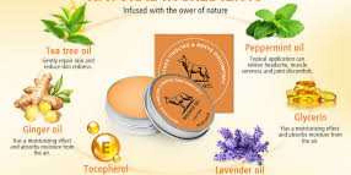 How quickly does Neuro Balm TheraWolf work?