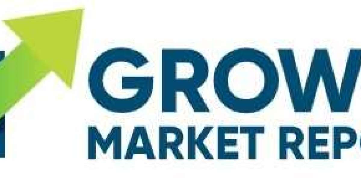 Payment Security Market Analysis 2026 | Growth Trends & Forecast