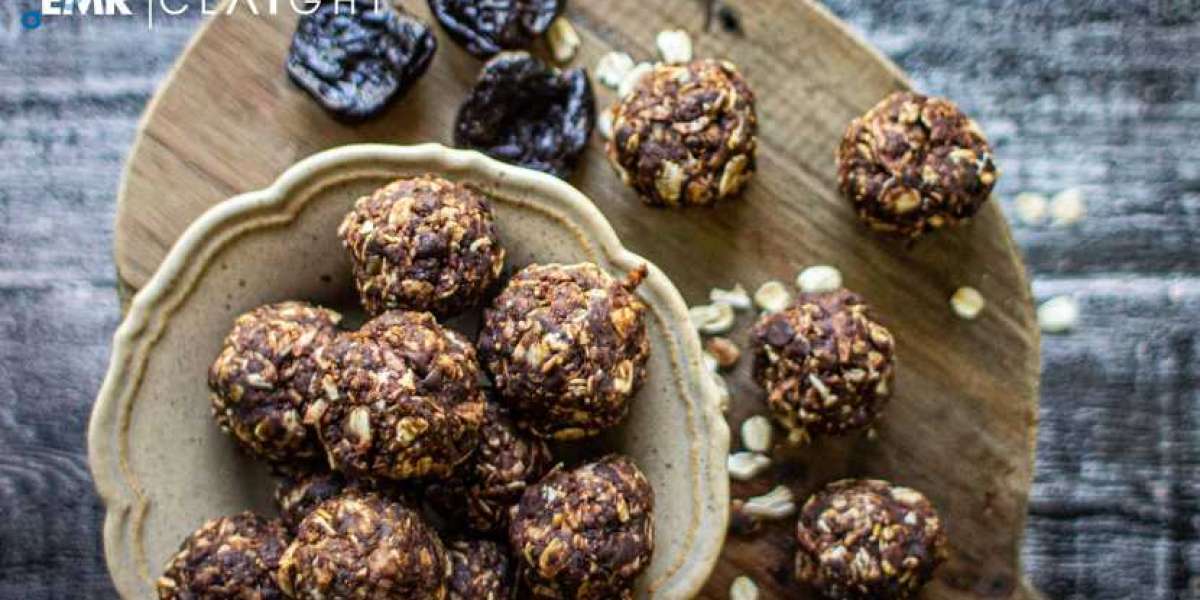 Energy Balls Market Size, Share, Growth Trends and Forecast Report 2026 to 2035