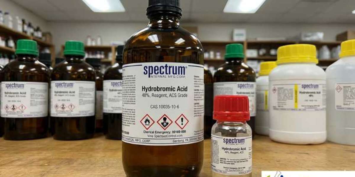 Hydrobromic Acid Market: Global Trends, Growth Analysis, and Forecast Outlook