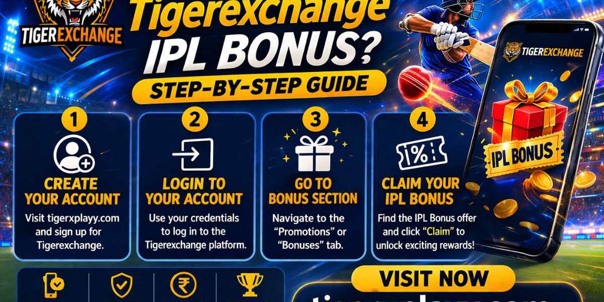 How to Unlock Tigerexchange IPL Bonus? Step-by-Step Guide