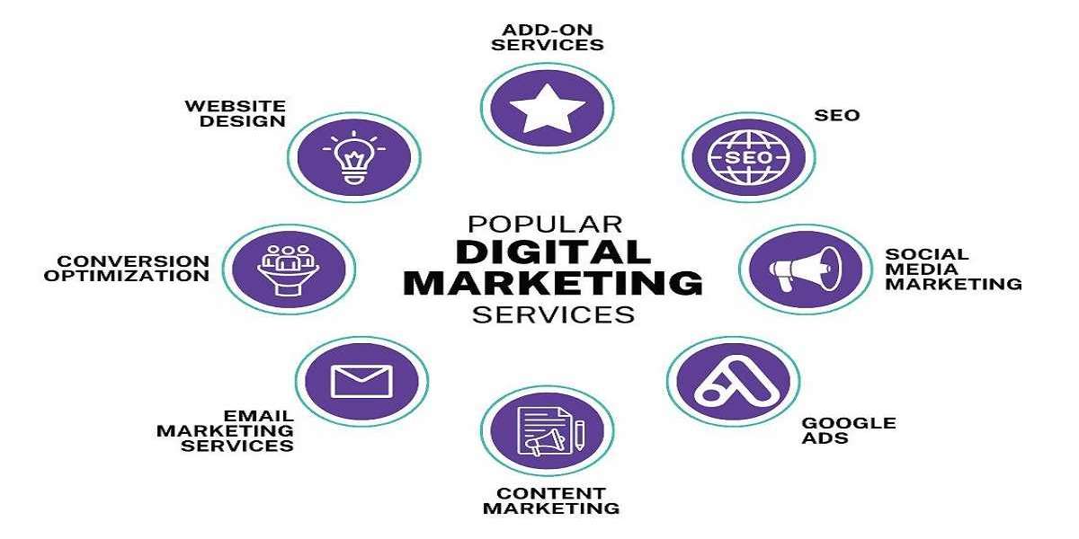 Best Digital Marketing Services for Healthcare Brands in 2026