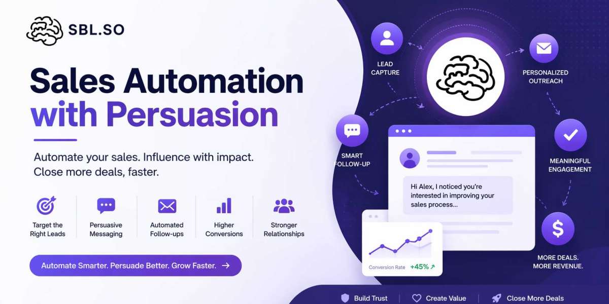 Sales Automation with Persuasion: Smarter Selling in the Digital Age