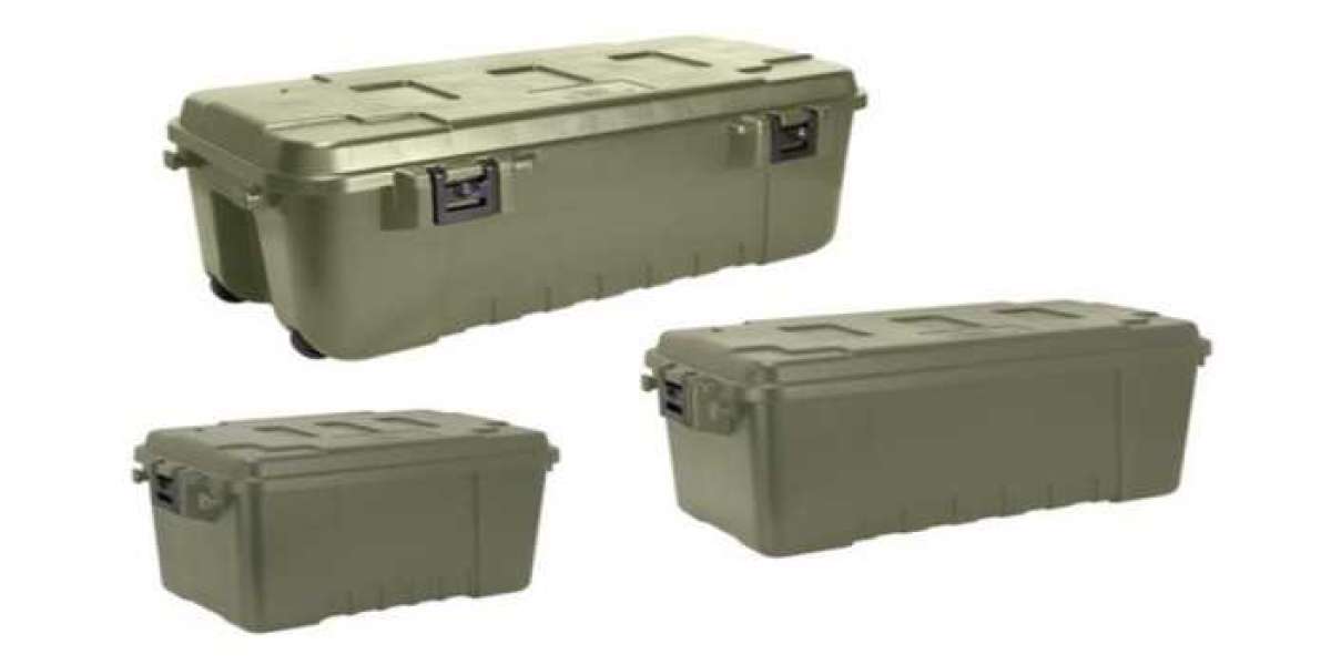 Transport Cases and Boxes Market Insights, Deep Analysis of Key Vendor in the Industry 2026 to 2036