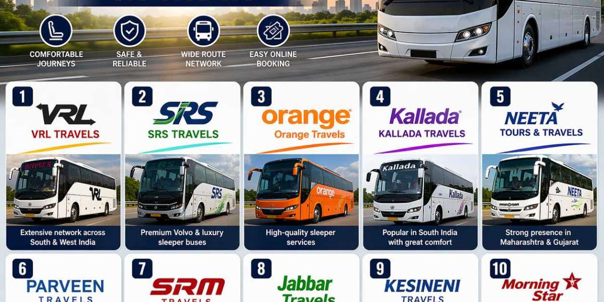 Top 10 Private Bus Operators in India – Best Intercity Travel Services 2026