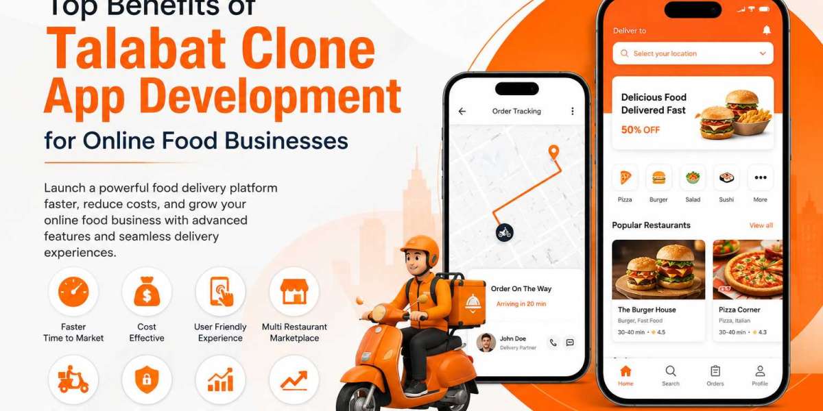 Top Benefits of Talabat Clone App Development for Online Food Businesses