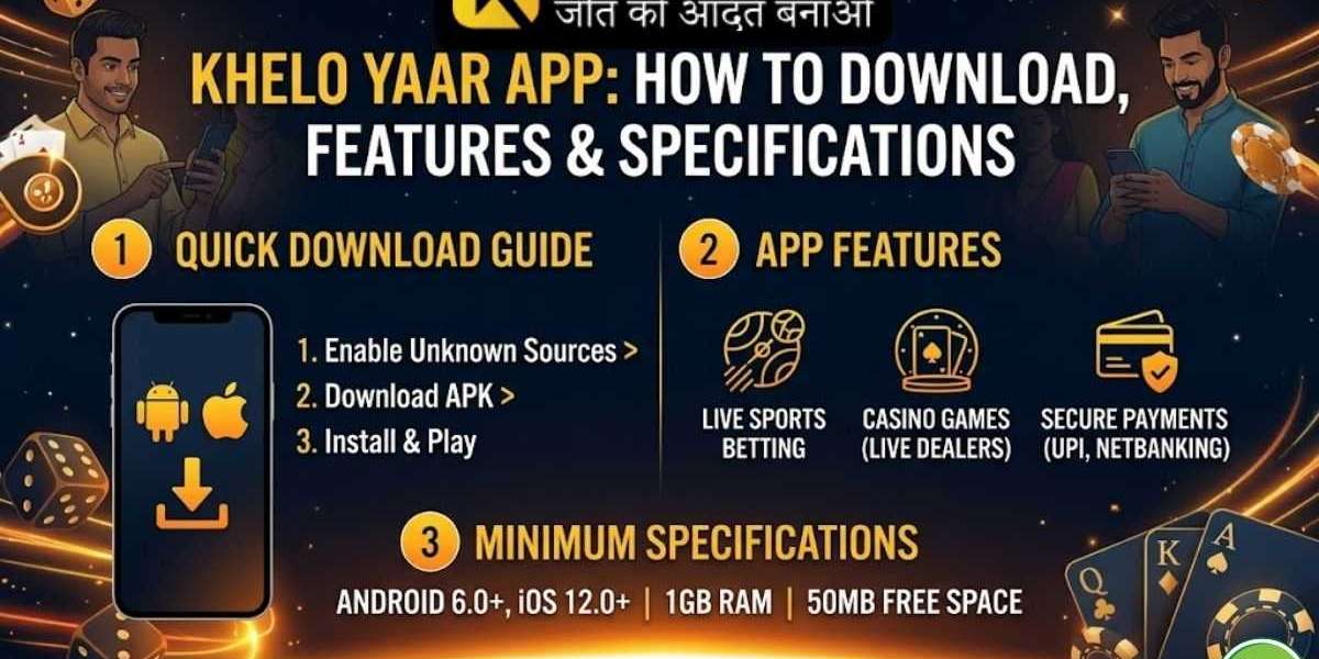 Khelo yaar App: How to Download Features & Specifications