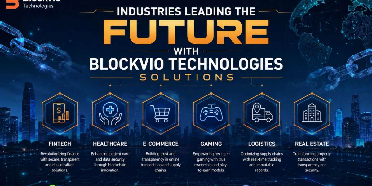 Industries Leading the Future with Blockvio Technologies Solutions