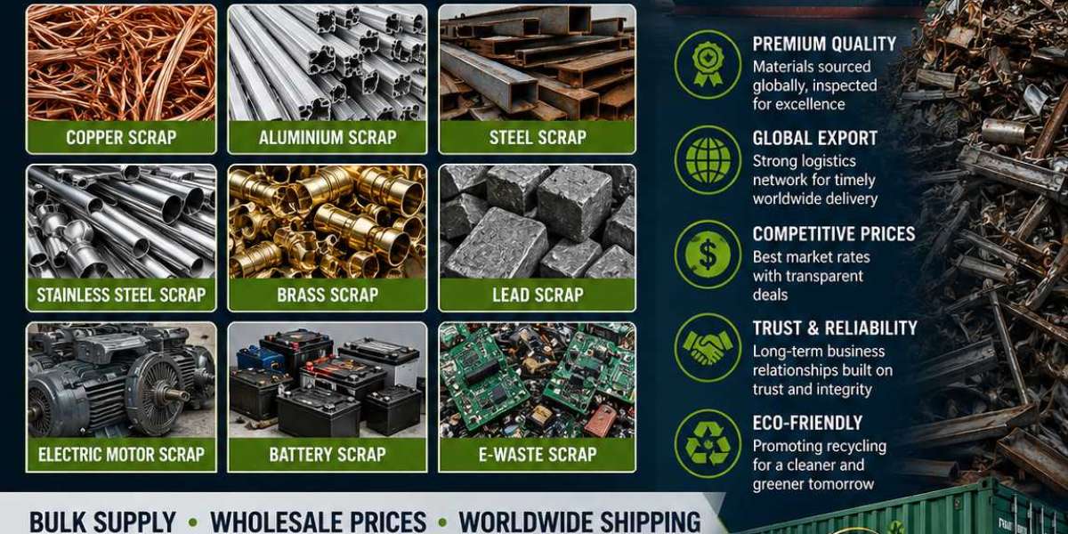 Trusted Global Exporters Delivering Quality Wholesale Products Across International Markets