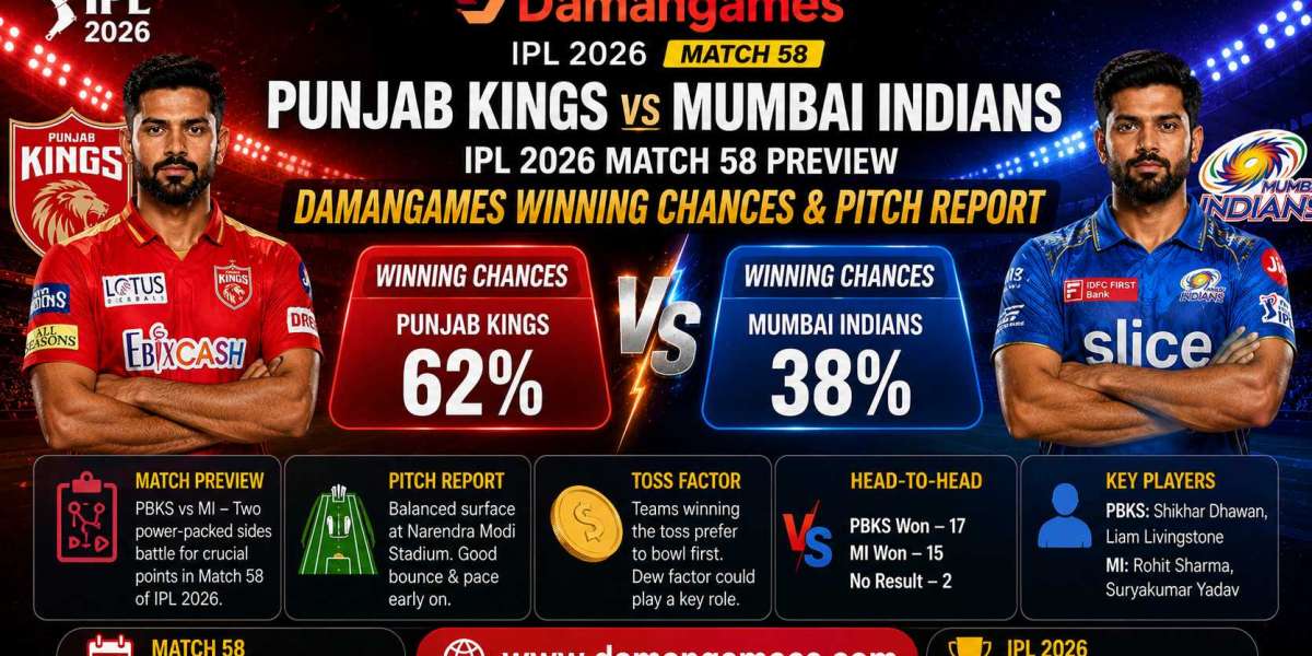 Punjab Kings vs Mumbai Indians IPL 2026 Match 58 Preview – Damangames Winning Chances & Pitch Report