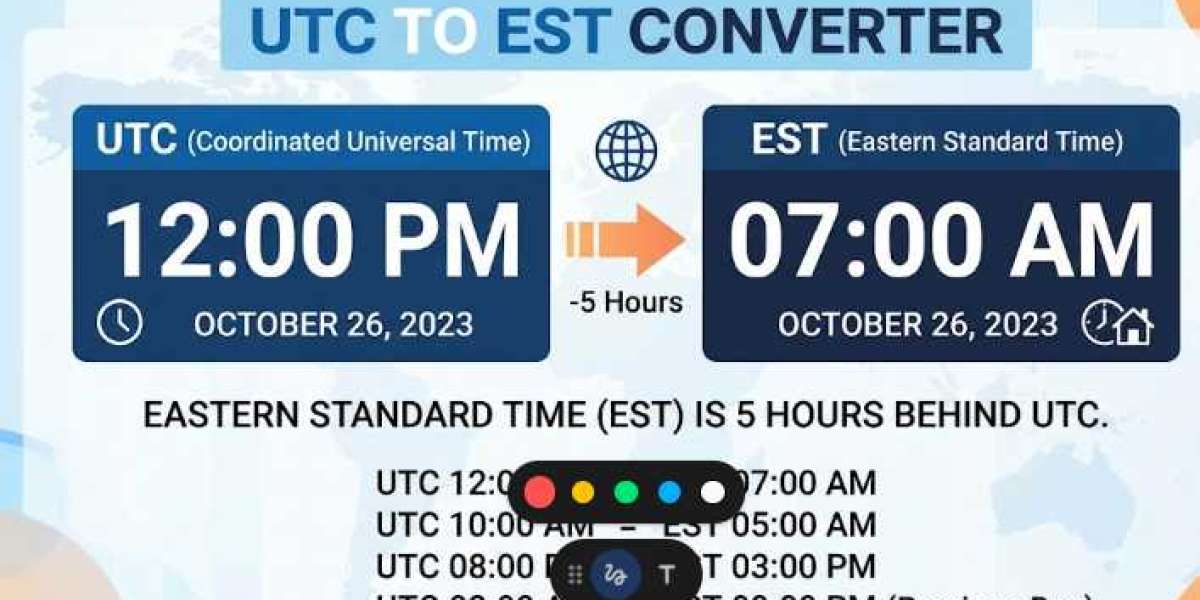 Ultimate UTC to EST Converter Guide 2026