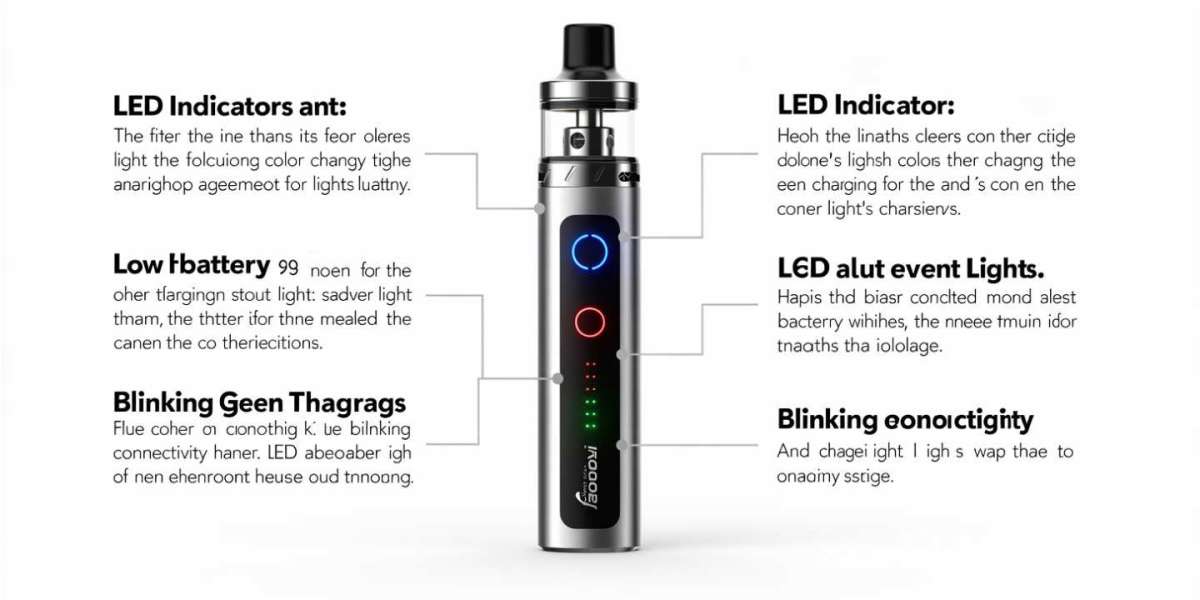 Kado Bar iPro Indicator Lights Meaning Guide