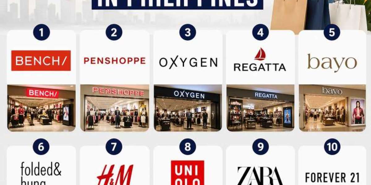 Top 10 Clothing Brands in Philippines – Leading Fashion Brands 2026