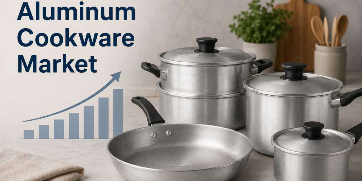 Aluminum Cookware Market Size, Share, and Strategic Growth Insights: Forecast to 2034